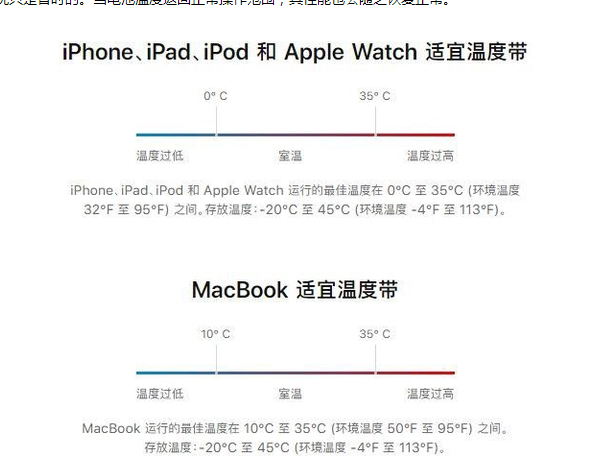 红桥苹果13维修分享iPhone 13耗电越来越快怎么办 